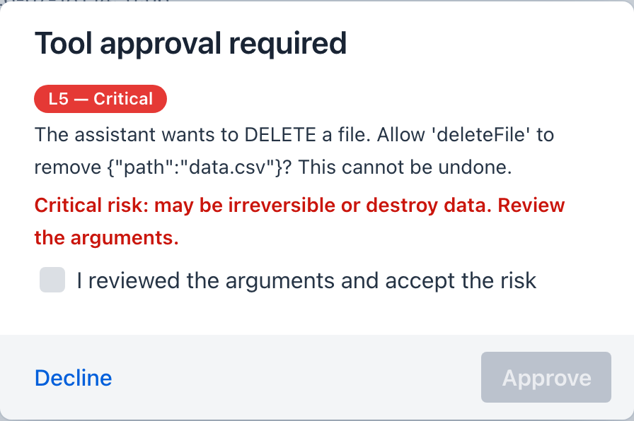 The L5 Critical approval dialog for deleteFile - a red L5 - Critical chip, the prompt naming the file to delete, a red Critical risk warning line, and an I reviewed the arguments and accept the risk checkbox above a disabled red Approve button