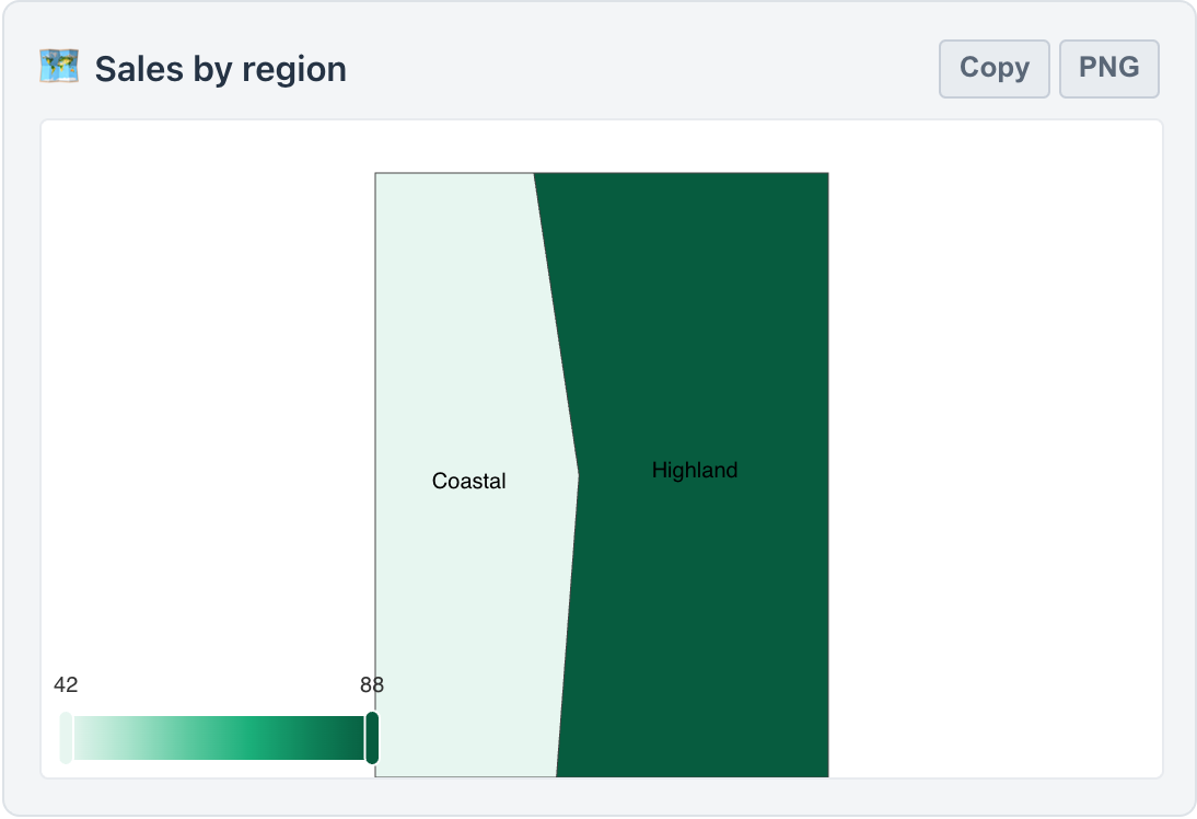 A renderChoropleth map shading two regions by value with a legend