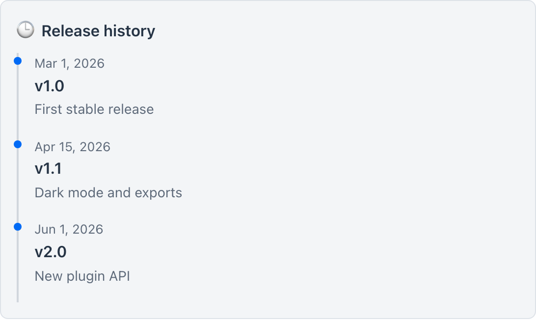 A renderTimeline of release history events